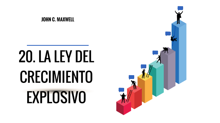 Law Of Explosive Growth By Luis Marroquin On Prezi Law Of Explosive Growth By Luis Marroquin On Prezi