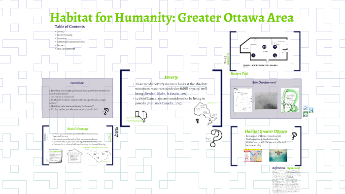 Habitat for Humanity: Greater Ottawa Area by Jessica Weedmark