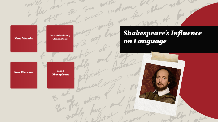 Shakespeare's Influence on English by Caroline Byce on Prezi