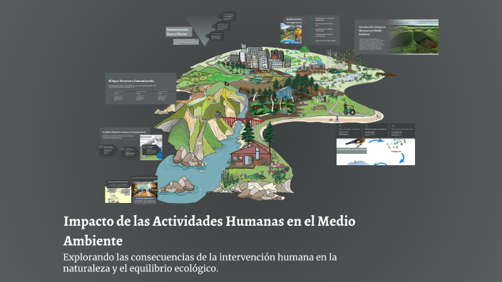 Impacto de las Actividades Humanas en el Medio Ambiente by Valentina ...