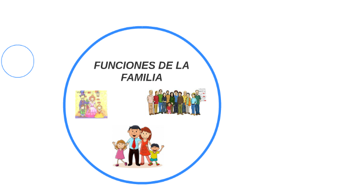 FUNCIONES DE LA FAMILIA by agus carrion