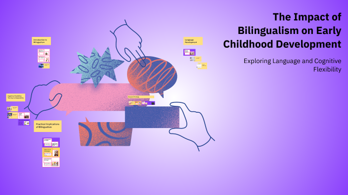 The Impact of Bilingualism on Early Childhood Development by Eman ...