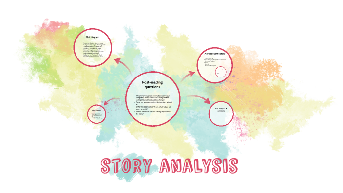 story analysis by Claudia Pinto O. on Prezi