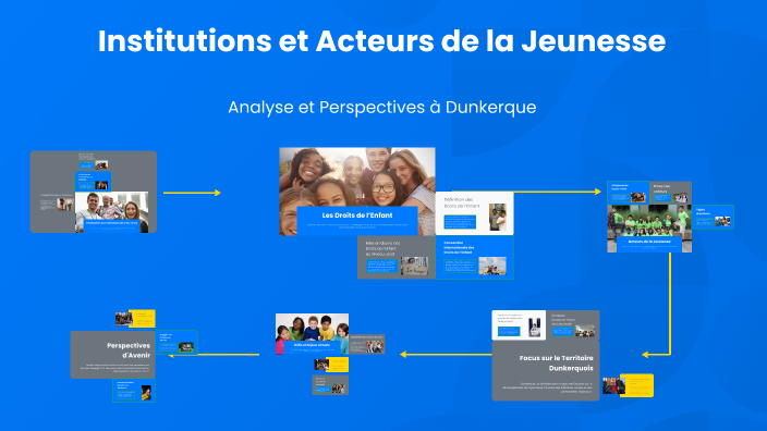 ACTEURS ET INSTITUTIONS intelligence overview
