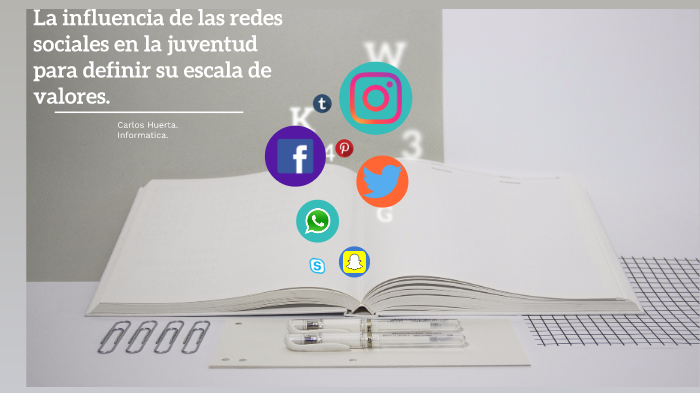La influencia de las redes sociales by carlos huerta on Prezi