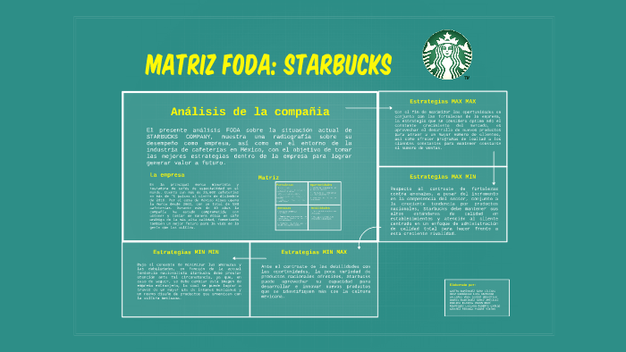 FODA STARBUCKS by Mozart Victor Sanchez Mendoza