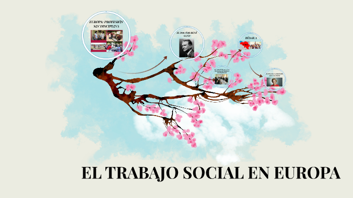 EL TRABAJO SOCIAL EN EUROPA by itzamar montaño candelo on Prezi