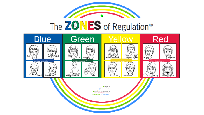 What are the Zones of Regulation? by Claire Schueler