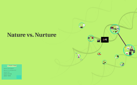 Nature Vs Nurture By Ali B On Prezi