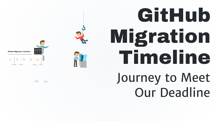 GitHub Migration Timeline by Maarten Rijnaars on Prezi
