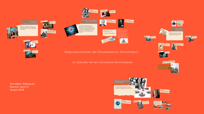 Representantes del Pensamiento Sociológico by Jazmin Gonzalez on Prezi