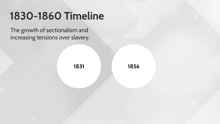 1830 1860 Timeline By Agam Or Chen On Prezi 1830-1860-timeline-by-agam-or-chen-on-prezi