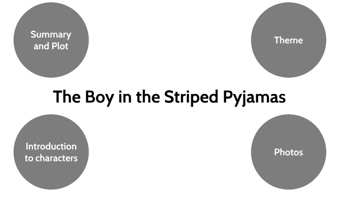 The boy in the Striped Pyjamas by Leah Saliba on Prezi