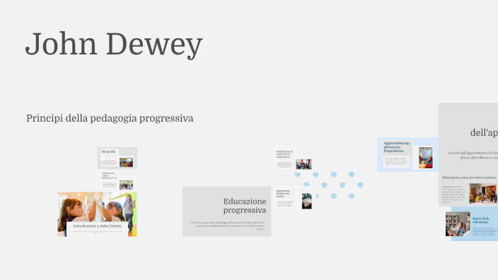 John Dewey by yazidi sirina on Prezi