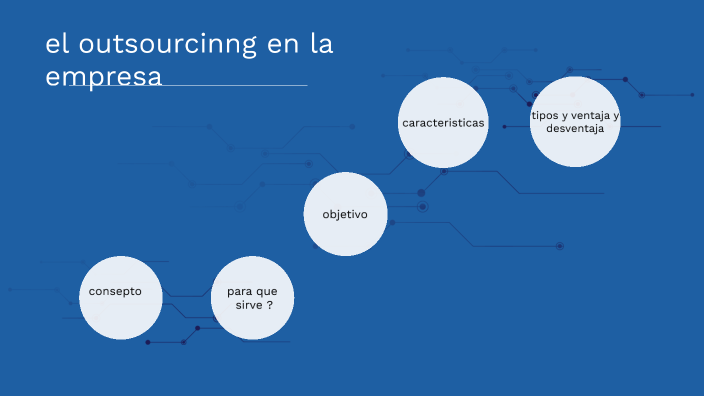 el outsourcing en la empresa by ever beto mamani l on Prezi
