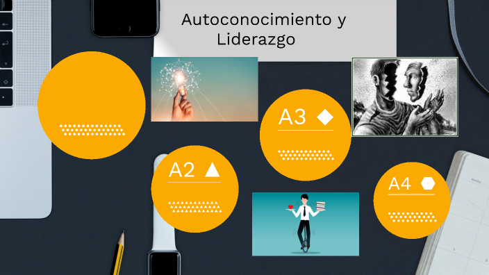 Autoconocimiento Y Liderazgo By Neider Anthony Angaspilco Montenegro On 