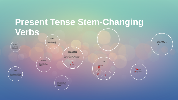 Present Tense Stem-Changing Verbs By Kaitlyn Funk