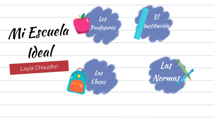 Mi Escuela Ideal by Layla Choudhri on Prezi