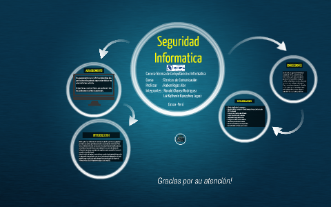 Seguridad Informatica by liz katherin kanashiro lopez on Prezi