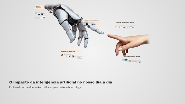 O impacto da inteligência artificial no nosso dia a dia by Livia Couto ...