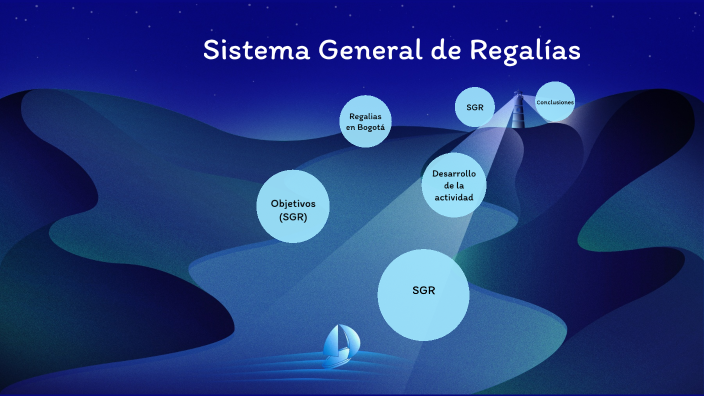 Fase 2 Sistema General De Regalías By William Forero