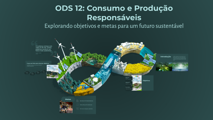 ODS 12: Consumo e Produção Responsáveis by Pablo on Prezi