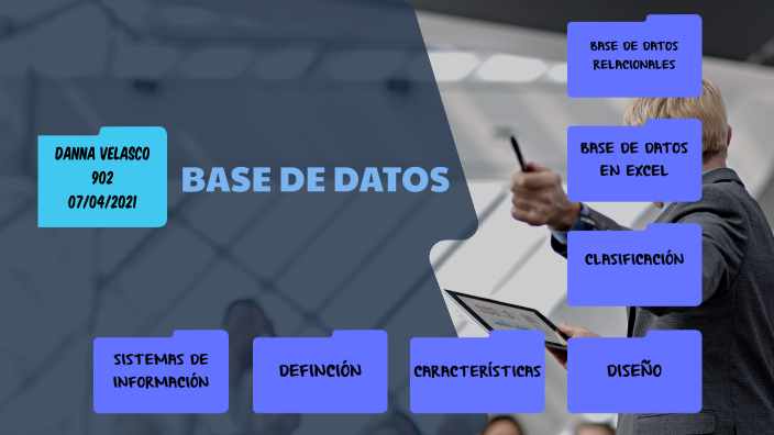 Tarea De Base De Datos by Danna Sofia Velasco Medina on Prezi