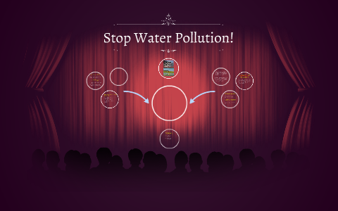 Stop Water Pollution! by Hillary Santana