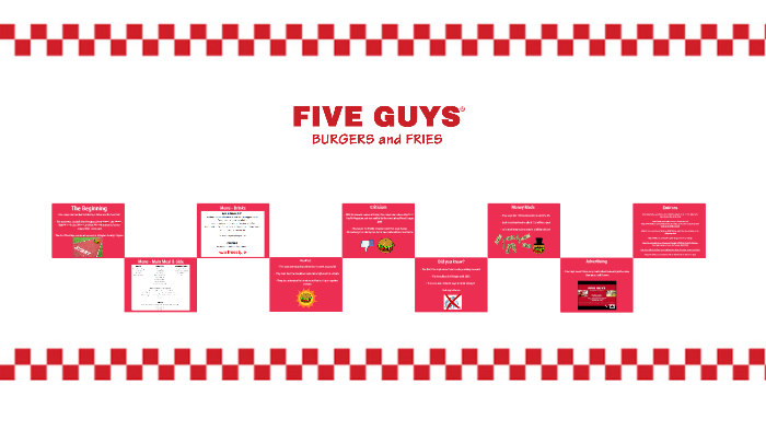 Five Guys Was Founded In 1986 By Peyton Purman 2992