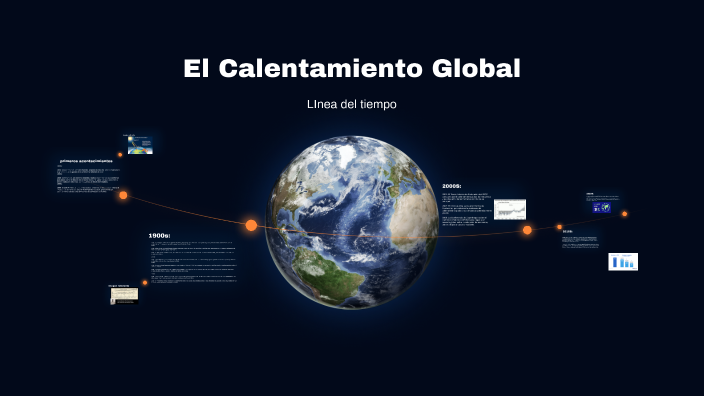 El Calentamiento Global by Anderson Marulanda on Prezi