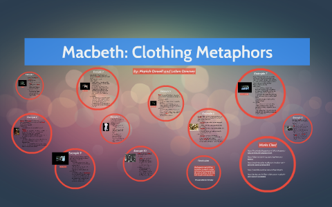 metaphors in macbeth
