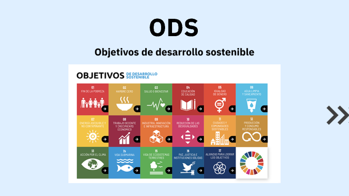 Presentación sobre los ODS by THOMAS NARANJO VALENCIA on Prezi