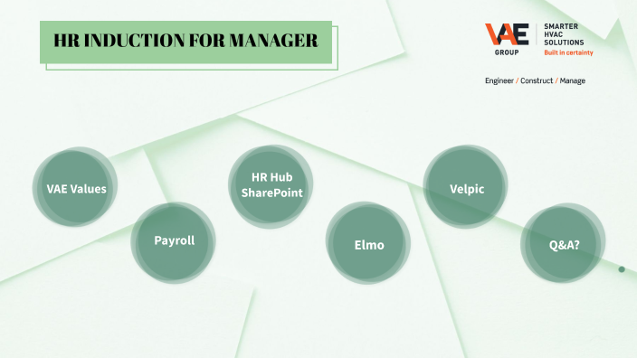HR Induction for Manager by Arya Truong on Prezi