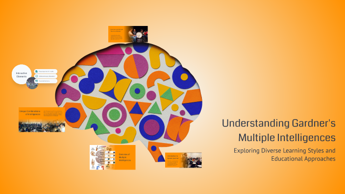 Understanding Gardner's Multiple Intelligences by Estela Castellanos on ...