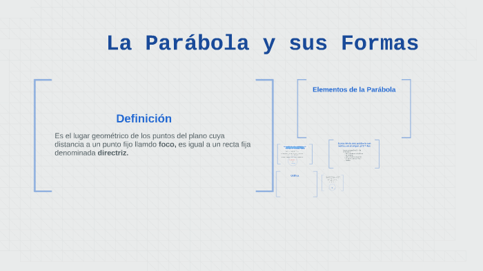 La Parabola Y Sus Formas By Melissa Mendez On Prezi