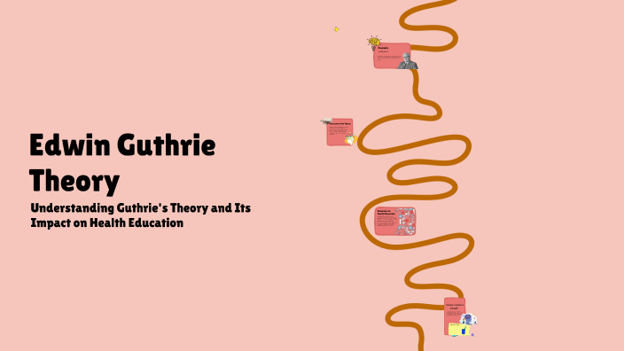 Edwin Guthrie Theory by Aly Samonte on Prezi