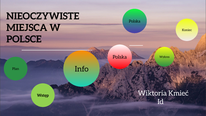 Nieoczywiste miejsca w Polsce by Wiktoria Kmieć on Prezi