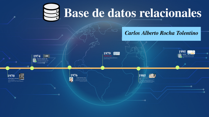 Base de datos relacionales by CarlosRT Rocha on Prezi