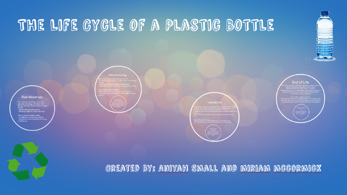 The Life Cycle Of A Plastic Bottle By Aniyah Small On Prezi