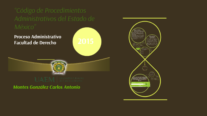 “Código de Procedimientos Administrativos del Estado de Méxi by Carlos