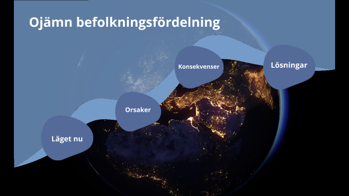 Befolkning Och Migration By Alva Olsson On Prezi