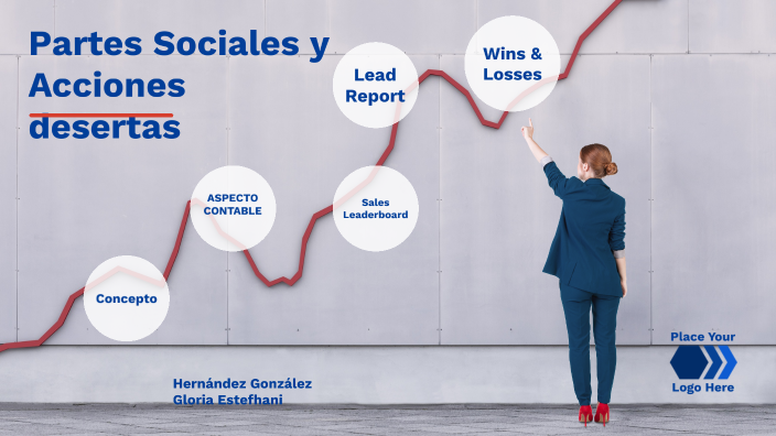 Partes Sociales Y Acciones Desertas