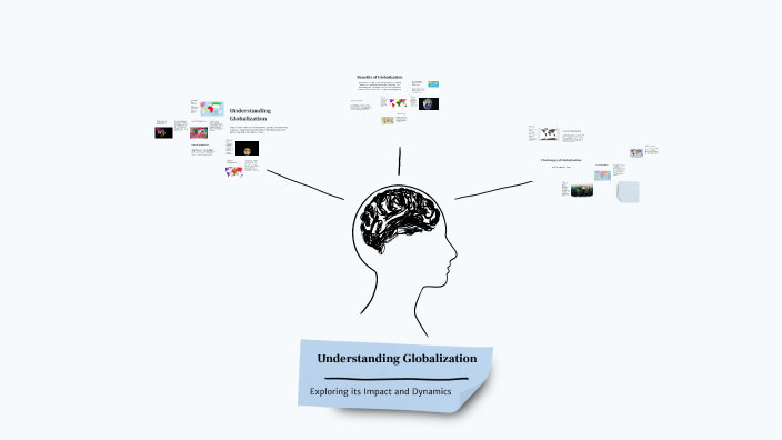 Understanding Globalization by Harnoor Kang on Prezi