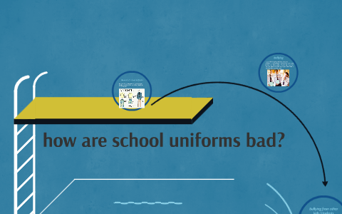 school uniforms are bad essay