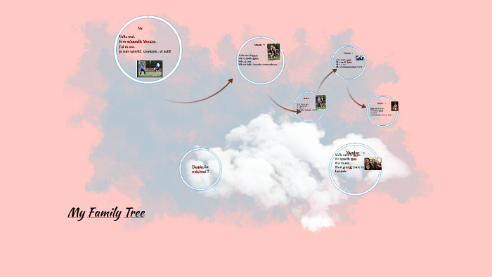 My Family Tree by morg harris on Prezi