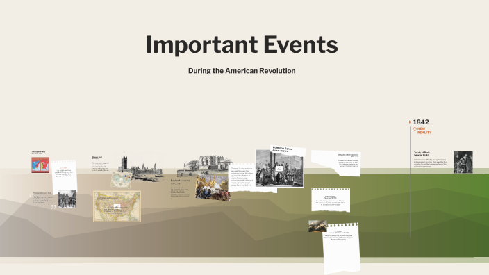 Timeline of the American Revolution by Dennis Gritsak on Prezi