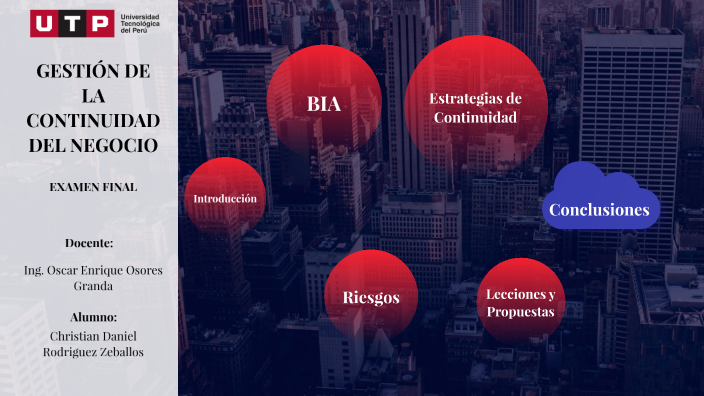 GESTION DE LA CONTINUIDAD DEL NEGOCIO by Christian Rodriguez on Prezi