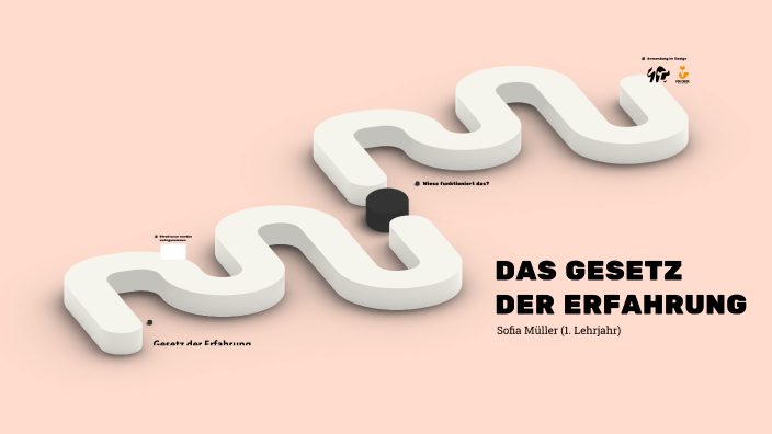 Gesetz der Erfahrung by Sofia Müller on Prezi