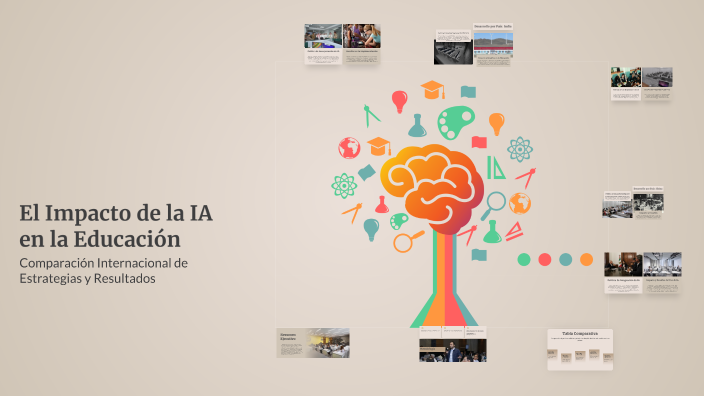 El Impacto de la IA en la Educación by Karen Capuchino Gonzalez on Prezi