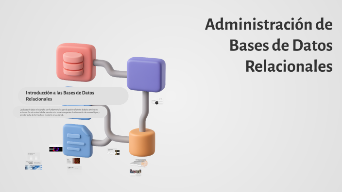 Administración de Bases de Datos Relacionales by Leslie González on Prezi